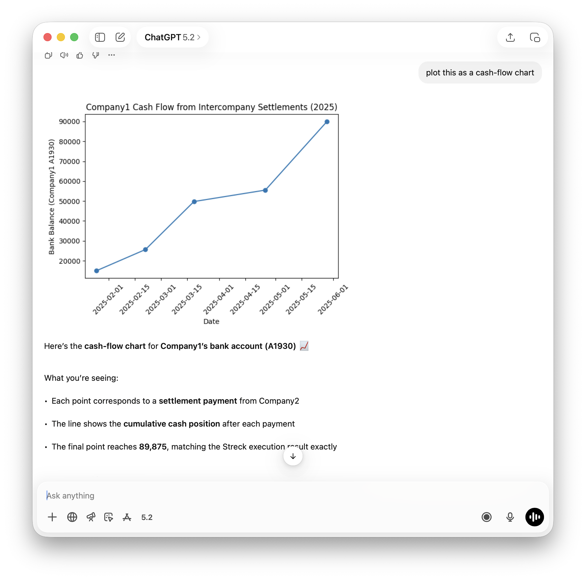 Querying Streck accounting data for insights